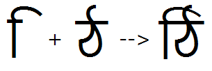 Illustration that shows the sequence of I matra plus Ttha glyphs being substituted by a Ttha I ligature glyph using the P R E S feature.
