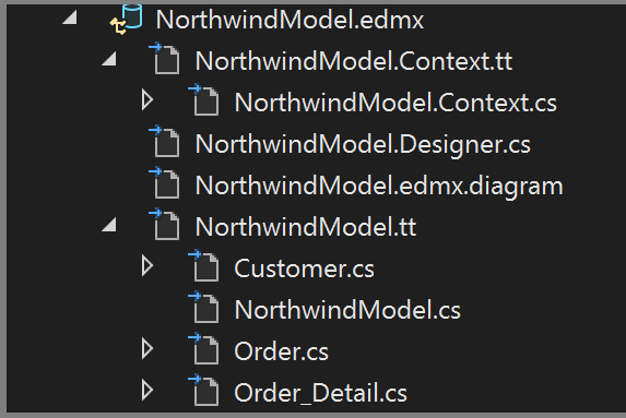 Capture d’écran indiquant Explorateur de solutions fichiers de modèle Entity Framework