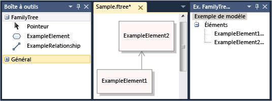 Domain specific language sample tree in Visual Studio