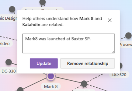 Capture d’écran de la description de la relation sur les rubriques associées avec l’option de suppression de la relation.