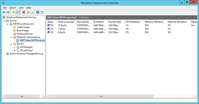 Services de déploiement Windows utilisant la multidiffusion pour déployer trois machines.