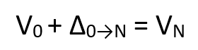 Équation : V sub zero + delta sub zero transform to sub N = V sub n.