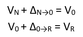 Équation 1 : V sub n + delta sub n transform to 0 = V sun 0 ; Équation 2 : V sub zero + delta sub 0 transformer en R = V sub R.