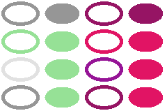 Illustration montrant quatre lignes de quatre ellipses chacune ; celles dessinées avec un stylet varient en couleur plus que celles remplies