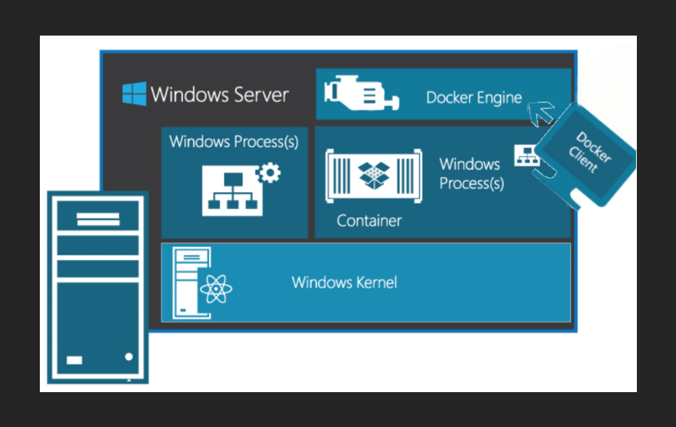 Windows server containers icon