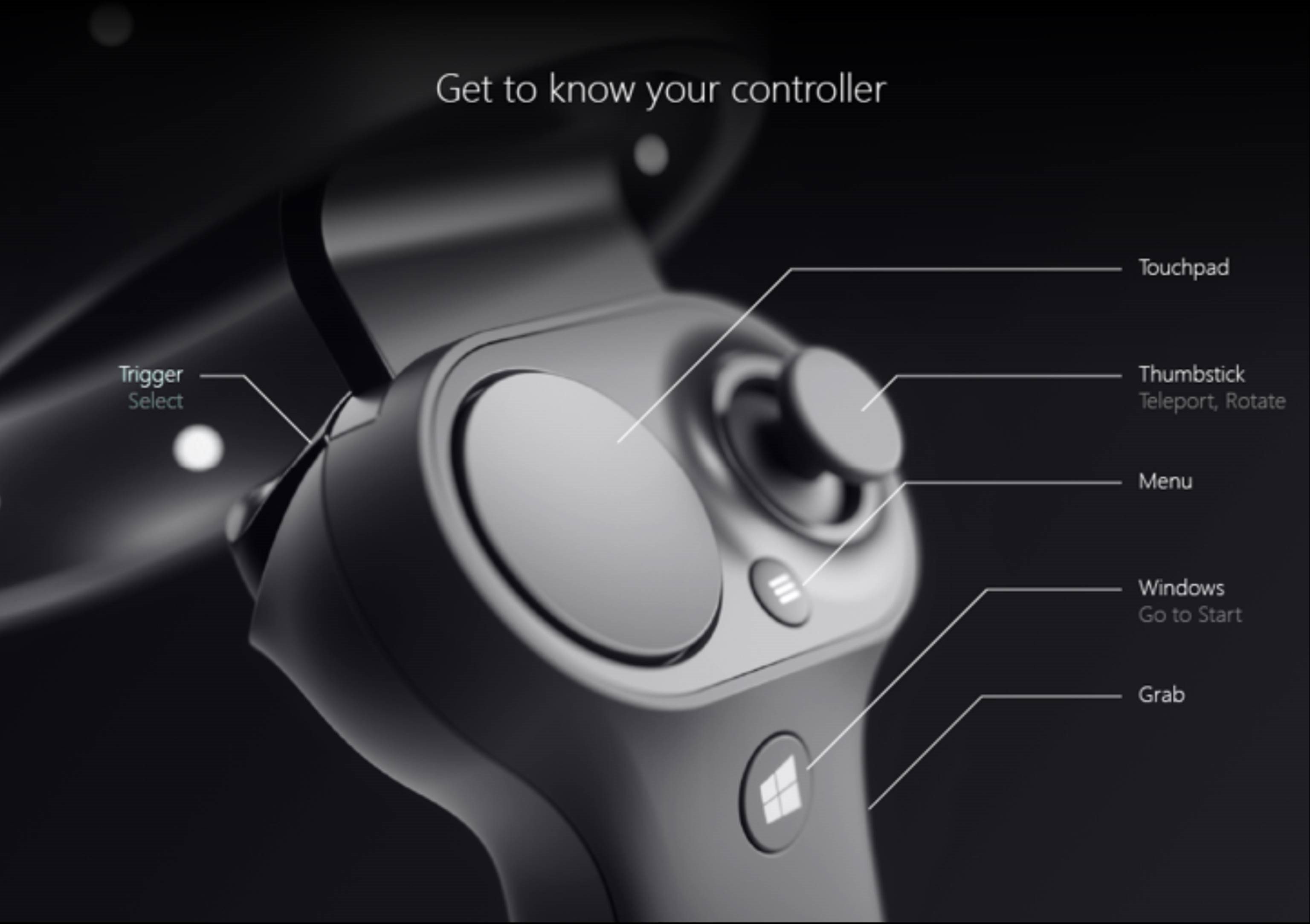 Get to know your controller