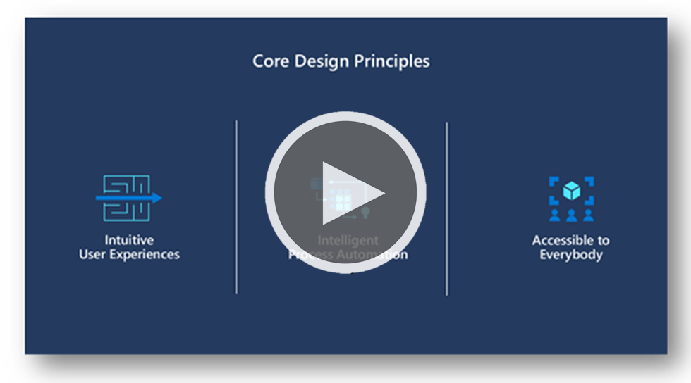 सहज उपयोगकर्ता अनुभव, बुद्धिमान प्रक्रिया स्वचालन, और सभी के लिए सुलभ के मूल डिजाइन सिद्धांतों को दिखाते हुए, डिज़ाइन चरण वीडियो से स्लाइड करें