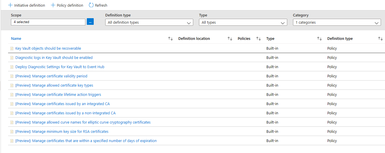 A nyilvános előzetes verzióhoz elérhető szabályzatokat bemutató képernyőkép.