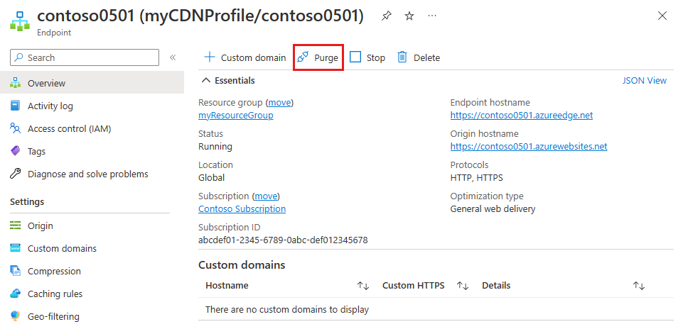 Képernyőkép az Azure Content Delivery Network-profil törlés gombjáról.