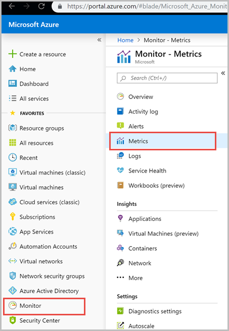 Metrikák panel az Azure Monitorban