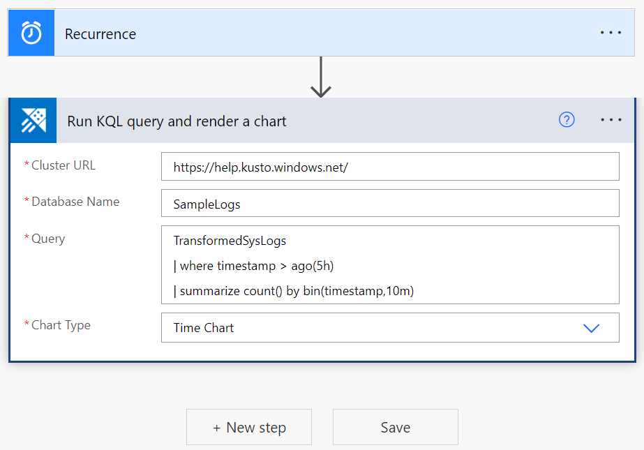 Képernyőkép az Azure Data Explorer-összekötőről, amelyen a KQL-lekérdezés futtatása és egy diagramművelet megjelenítése látható.