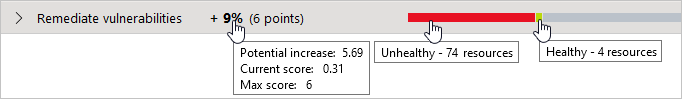 Tooltips showing the values used when calculating the security control's current score
