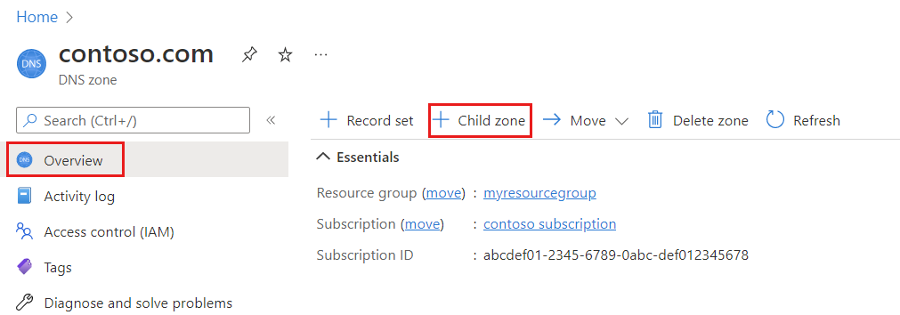 Képernyőkép az Azure D N S zónáról, amelyen a Gyermekzóna hozzáadása gomb látható.