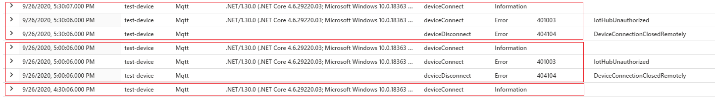 Hiba történt a tokenek MQTT-en keresztüli megújítása során a .NET SDK-val rendelkező Azure Monitor-naplókban.