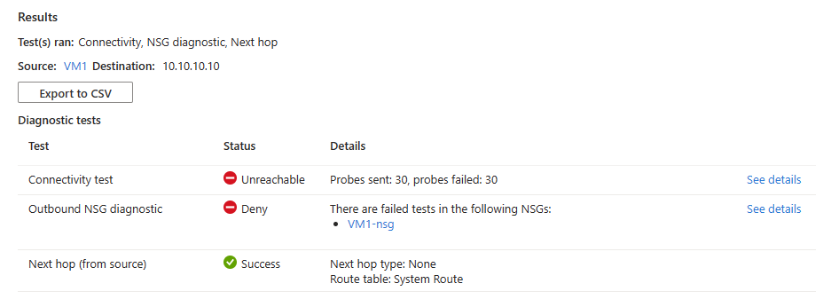 Képernyőkép a kapcsolat hibaelhárítási eredményeiről, miután tesztelte a kapcsolat nem elérhető IP-címmel való tesztelését útvonal nélkül az útválasztási táblában.