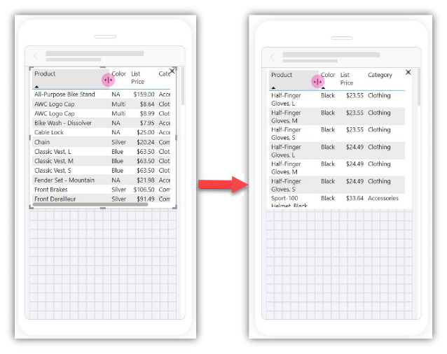 Screenshot of adjusting column widths to fit mobile screen.