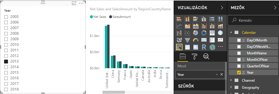 Képernyőkép a Net Sales and SalesAmount diagramról, év szerint szeletelve.
