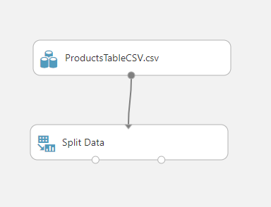 Képernyőkép a Kísérletvászonról, amely a Products Table C S V pont c s v és az Adatok felosztása közötti kapcsolatot mutatja.