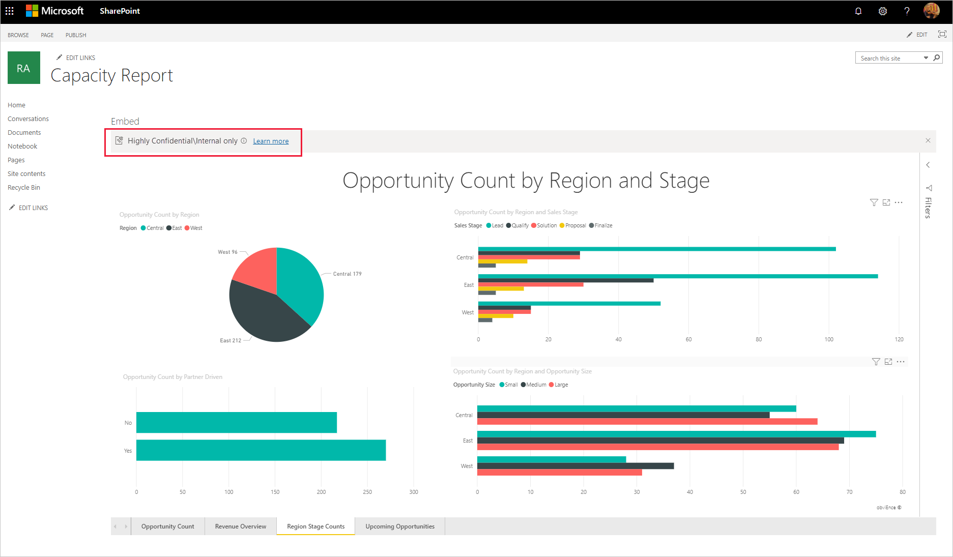 Cuplikan layar laporan yang disematkan di SharePoint Online