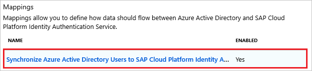 Cuplikan layar Pemetaan Pengguna SAP Cloud Identity Services.