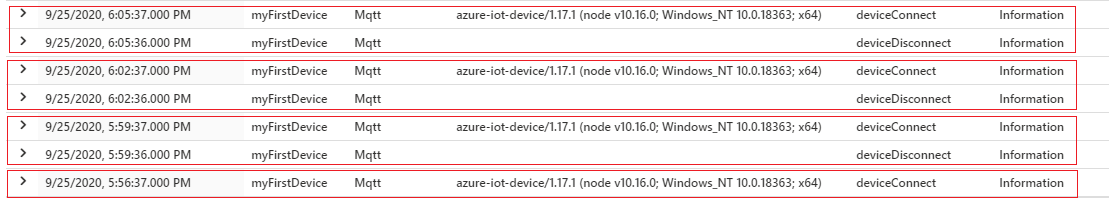 Perilaku kesalahan untuk perpanjangan token melalui MQTT di Azure Monitor Logs dengan Simpul SDK.