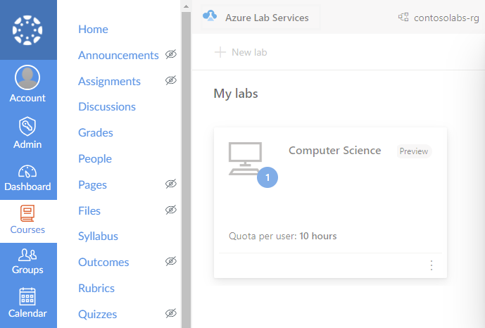 Cuplikan layar yang memperlihatkan daftar lab di Canvas.