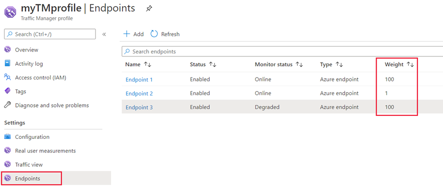 Traffic Manager weighted endpoints configuration