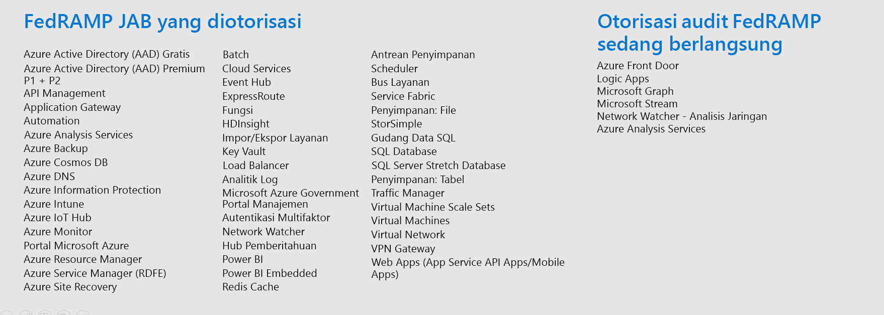 Overview of Azure Government compliance depth in terms of services offered.