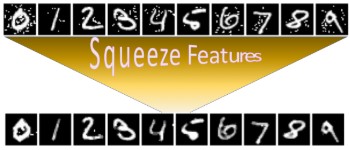 An illustration showing the result of feature squeezing.