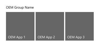 Kotak besar Nama Grup OEM dengan tiga kotak kecil di dalamnya yang disebut Aplikasi OEM 1, Aplikasi OEM 2, Aplikasi OEM 3