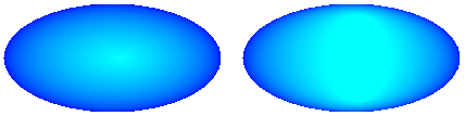 ilustrasi yang menunjukkan dua elipsis yang menaungi dari aqua ke biru: yang pertama memiliki sangat sedikit aqua; yang kedua memiliki lebih banyak