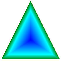 ilustrasi memperlihatkan segitiga yang berteduh dari biru di tengah, ke aqua, hingga hijau di tepi