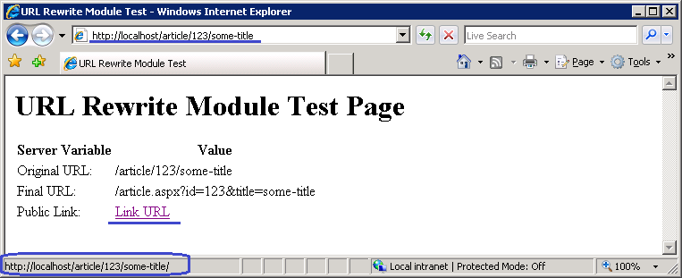 Screenshot of a browser window displaying the U R L Rewrite Module Test Page. The redirected U R L is circled.