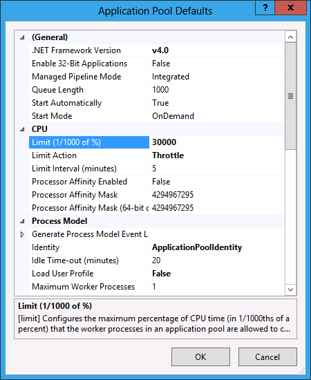 Screenshot of the Application Pool Defaults dialog. CPU Limit is highlighted.