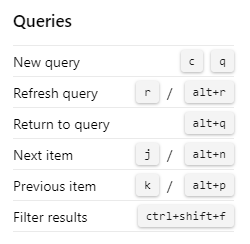 Screenshot che mostra i tasti di scelta rapida della pagina Query di Azure DevOps 2020.