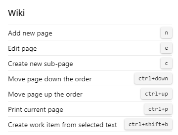 Screenshot che mostra i tasti di scelta rapida per gestire le pagine wiki di Azure DevOps 2020.