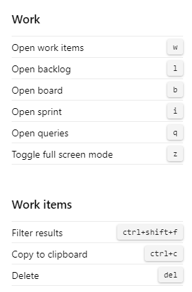Screenshot che mostra i tasti di scelta rapida della pagina degli elementi di lavoro di Azure DevOps 2020.