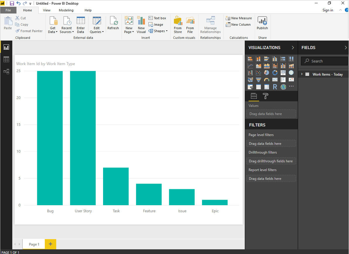 Screenshot che mostra la visualizzazione report di Power BI Desktop.