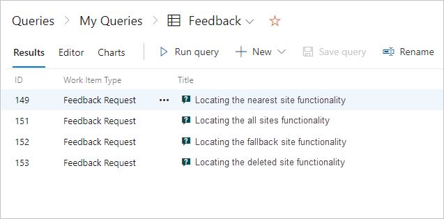 Screenshot che mostra la visualizzazione dei risultati degli elementi di lavoro della richiesta di feedback.