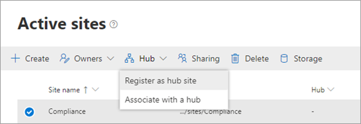 Registrazione di un sito come sito hub