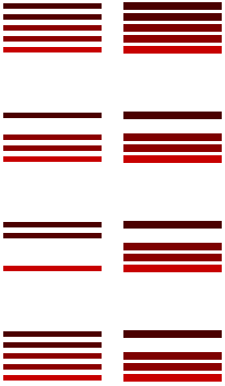 Figura che mostra le barre in quattro righe di due colonne ognuna; le ultime due hanno numeri diversi di barre in ogni riga