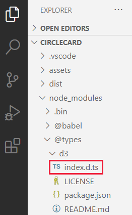 Screenshot of the index.t.ds file in a Power B I visuals project, as it appears in VS Code.