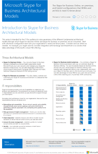 Skype for Business modelli architettonici.