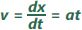 image: equation, v equals d x over d t equals a t