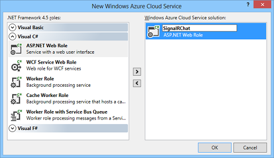 Screenshot che mostra la finestra di dialogo Nuovo servizio cloud di Windows Azure. Signal R Chat viene digitato sopra un ruolo Web S P dot NET.