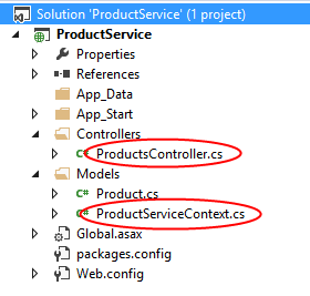 Screenshot della finestra del progetto, che mostra il menu del servizio del prodotto e che circonda i due file appena aggiunti nei controller e nei modelli.