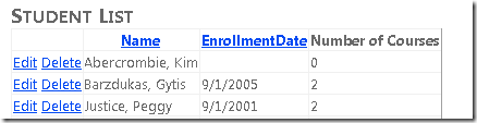 Screenshot della finestra di Internet Explorer, che mostra la visualizzazione Aggiungi nuovi studenti con il nome e la data di registrazione di John Smith compilati nei campi di testo.