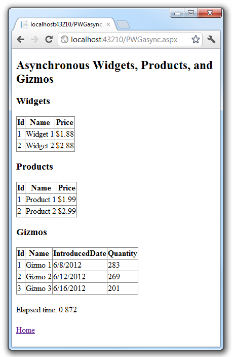 Screenshot della pagina del Web browser Widget asincroni, Prodotti e Gizmos che mostra le tabelle Widget, Products e Gizmos.