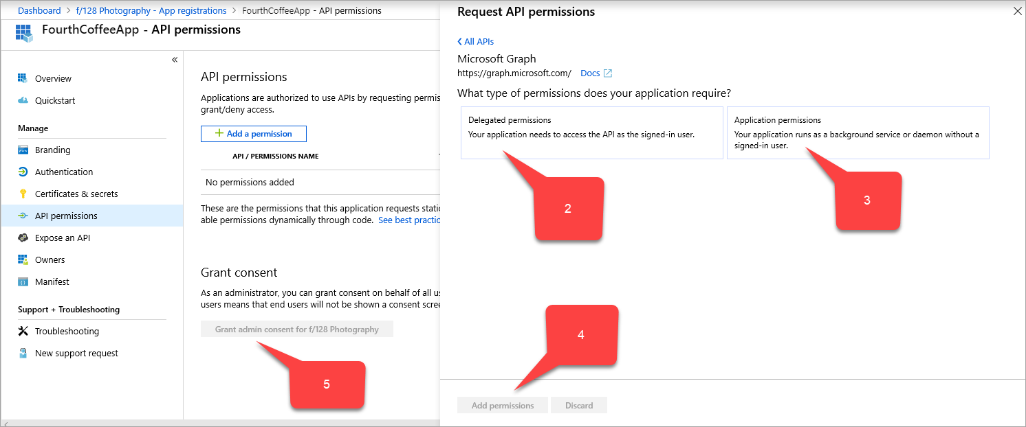 Mostra la pagina Richiedi autorizzazioni API