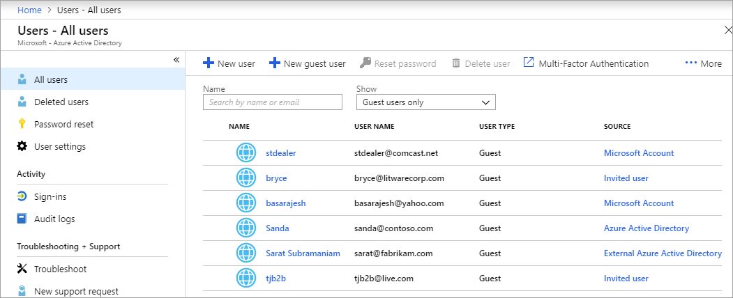 Screenshot che mostra il filtro per gli utenti guest.
